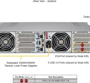 SuperServer 212GT-HNR - Image 5