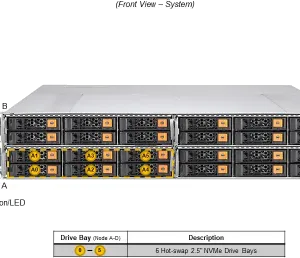 SuperServer 212GT-HNR - Image 4