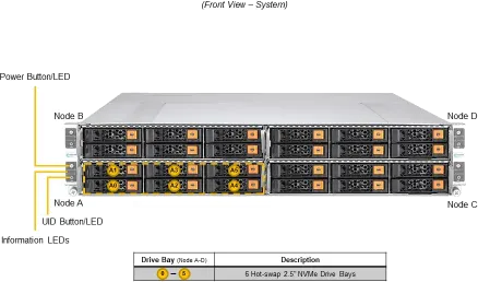 SuperServer 212GT-HNR