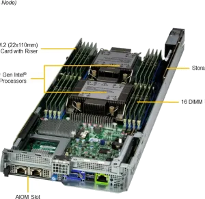 SuperServer 221BT-HNR - Image 5