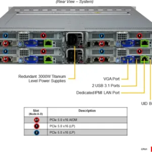 SuperServer 221BT-HNR - Image 3