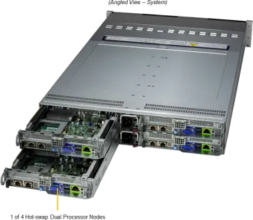 SuperServer 221BT-HNR