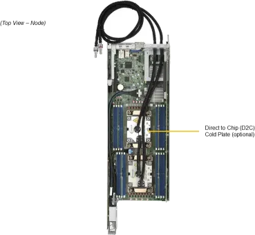 SuperServer 221BT-HNR