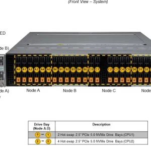 SuperServer 221BT-HNR - Image 2
