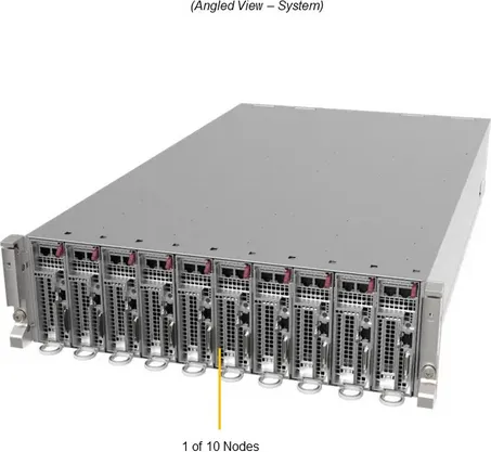 A+ Server 3015MR-H10TNR