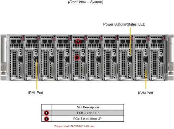 A+ Server 3015MR-H10TNR