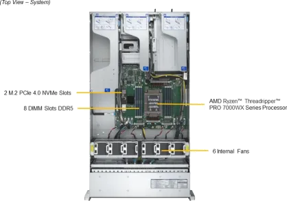 A+ Workstation 2115HV-TNRT