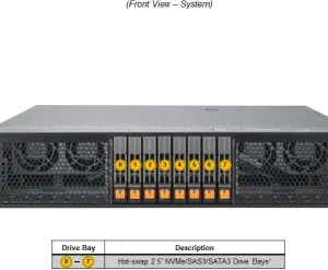 A+ Workstation 2115HV-TNRT - Image 5