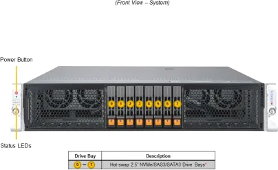 A+ Workstation 2115HV-TNRT