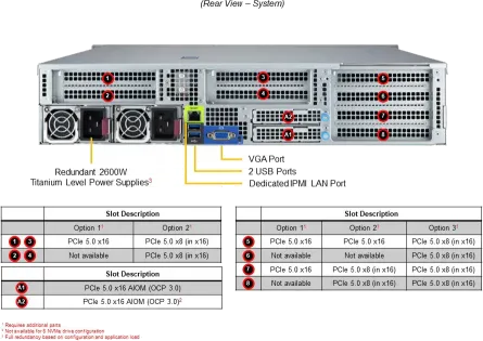 A+ Workstation 2115HV-TNRT