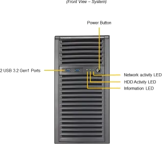 SuperWorkstation 531R-I