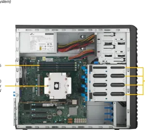 SuperWorkstation 531R-I - Image 2