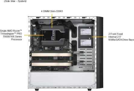 SuperWorkstation 531AW-TC