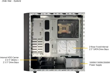 SuperWorkstation 531AW-TC