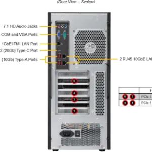 SuperWorkstation 531AW-TC - Image 4