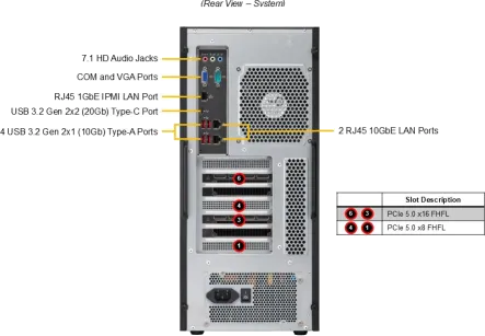 SuperWorkstation 531AW-TC