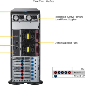 SuperWorkstation 741A-T - Image 4