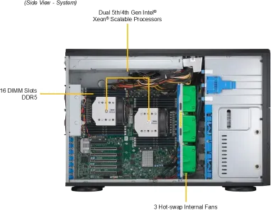 SuperWorkstation 741A-T