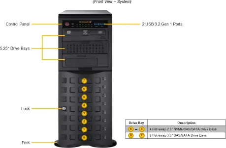 SuperWorkstation 741A-T