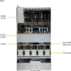SuperServer 422GL-NR - Image 3