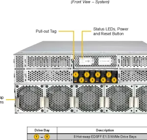 SuperServer 422GL-NR - Image 2