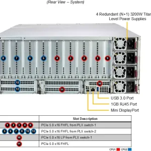 SuperServer 422GL-NR - Image 5