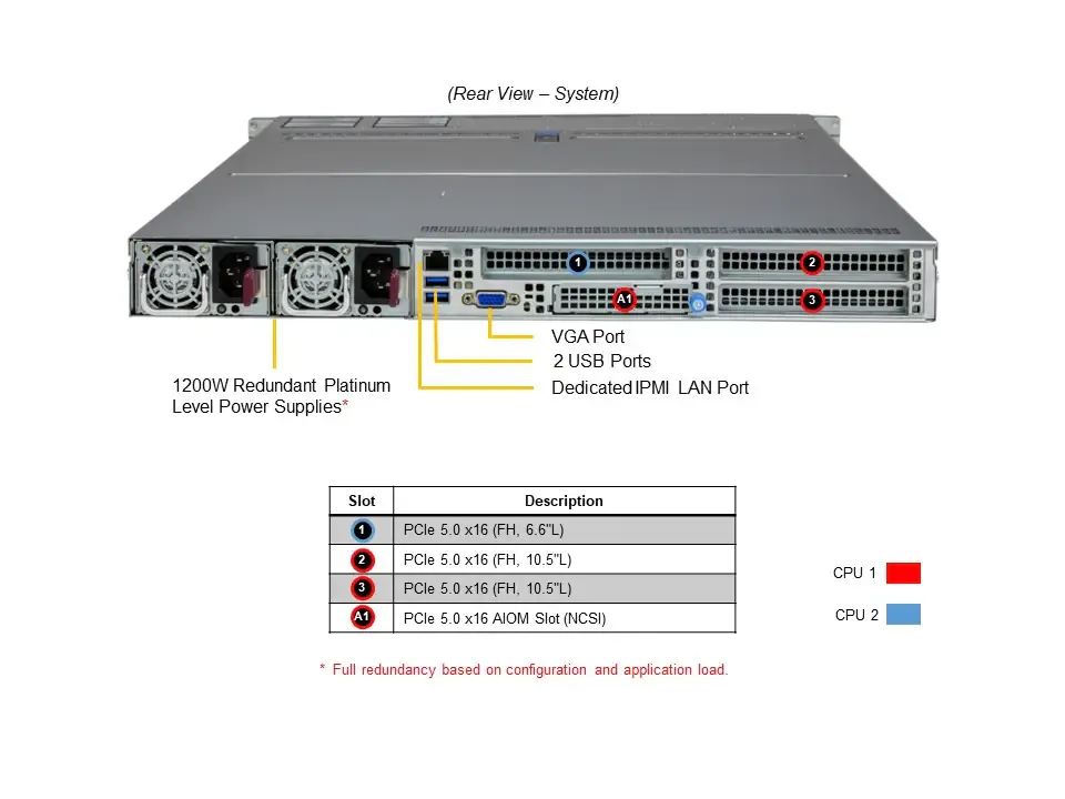 Boston GlacierCore 1100-0