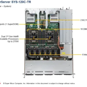 SuperServer 120C-TR - Image 6