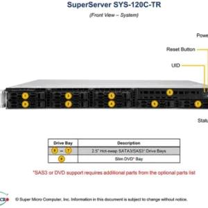 SuperServer 120C-TR - Image 3