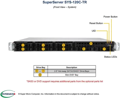 SuperServer 120C-TR