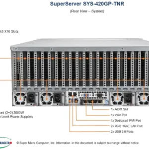 SuperServer 420GP-TNR - Image 5