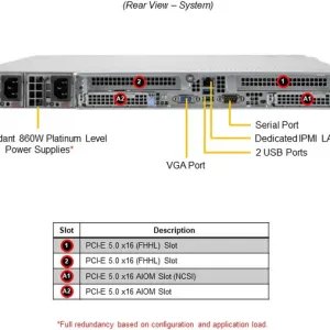 A+ Server 1015CS-TNR - Image 7