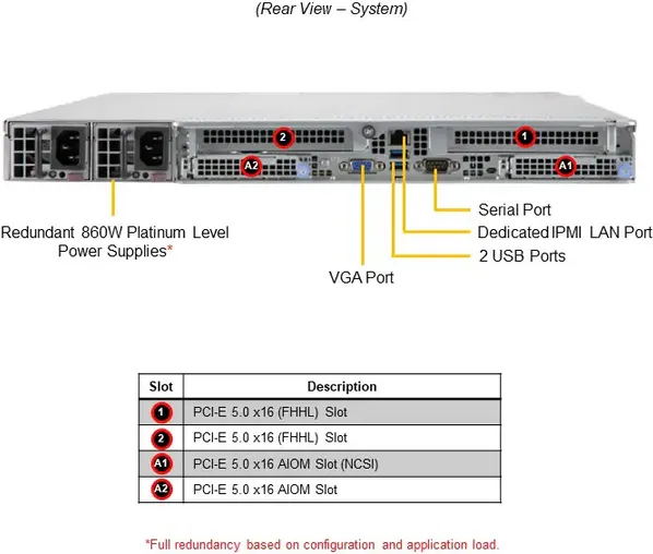 A+ Server 1015CS-TNR