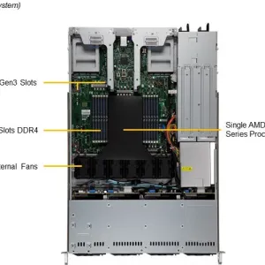 A+ Server 1015CS-TNR - Image 5