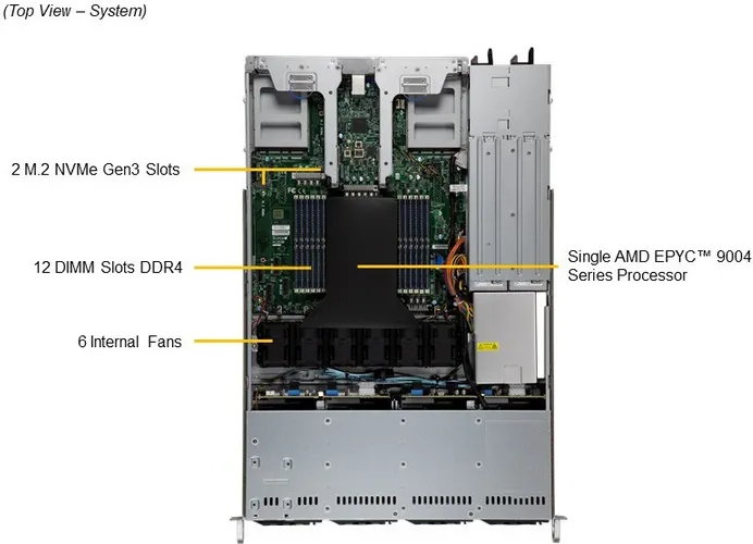 A+ Server 1015CS-TNR