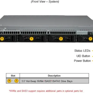 A+ Server 1015CS-TNR - Image 4