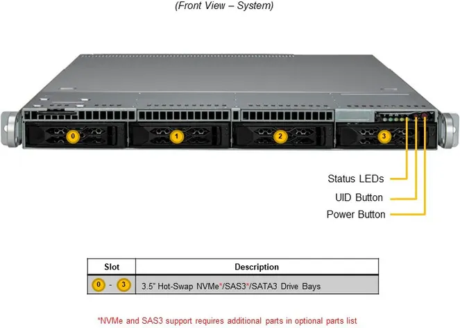 A+ Server 1015CS-TNR