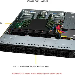 A+ Server 1115CS-TNR - Image 6