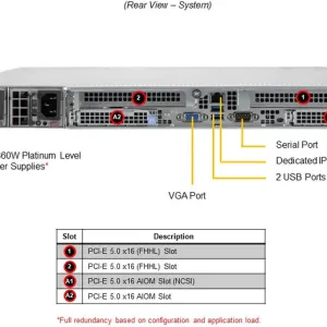 A+ Server 1115CS-TNR - Image 7