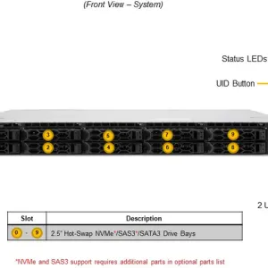 A+ Server 1115CS-TNR - Image 5