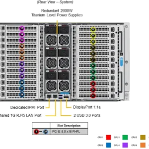 SuperServer 681E-TR - Image 3