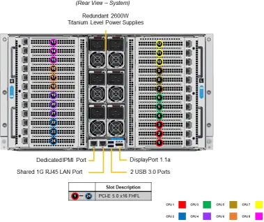SuperServer 681E-TR