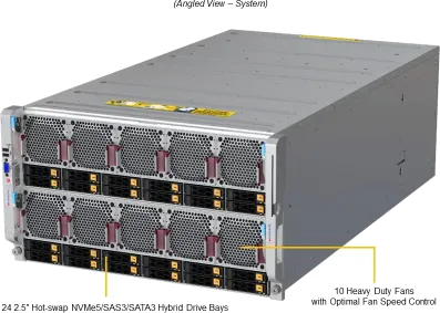 SuperServer 681E-TR