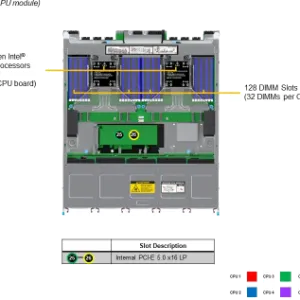 SuperServer 681E-TR - Image 6