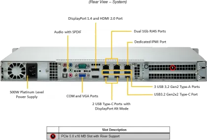 A+ Server 1015A-MT