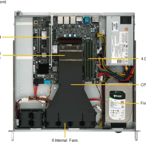A+ Server 1015A-MT - Image 5