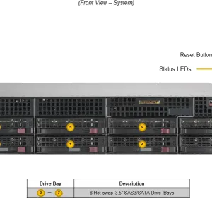 A+ Server 2015A-TR - Image 5