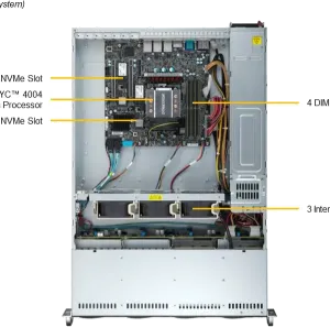 A+ Server 2015A-TR - Image 6
