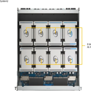 SuperServer 822GA-NGR3 - Image 4
