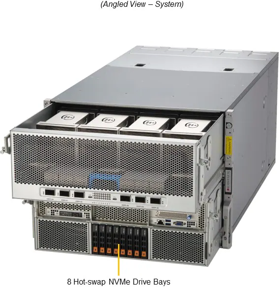 SuperServer 822GA-NGR3